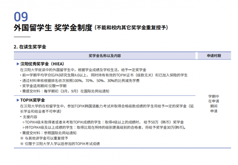 韩国留学--奖学金制度插图1