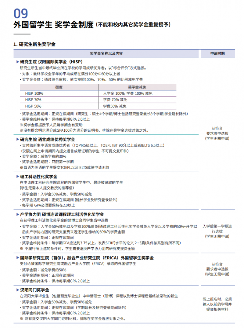 韩国留学--奖学金制度插图