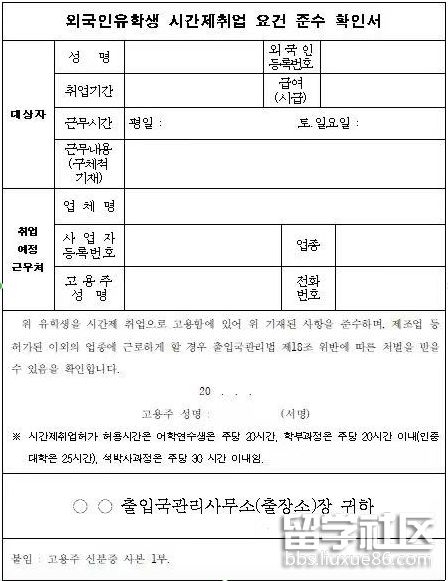 重磅！韩国留学打工政策：明年最低时薪要涨到1万2千韩元！附留学生打工证明办理流程！插图